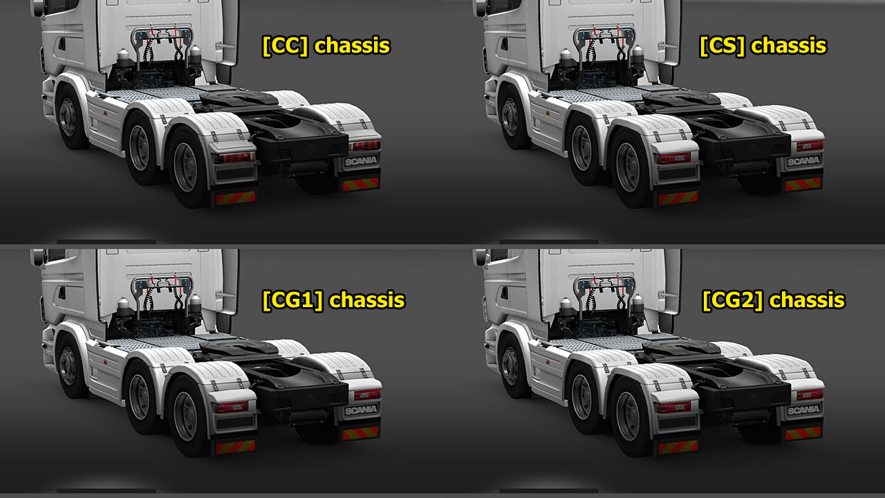 18輪皮置き場 - Euro Truck Simulator 2 - Trucks - Modified Trucks - Scania R ...